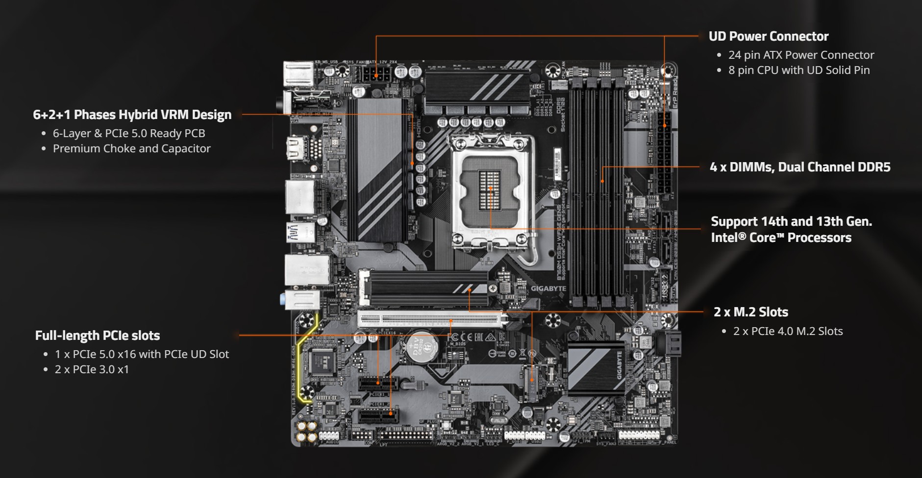 GIGABYTE B760M DS3H WIFI6E GEN5 LGA 1700 Intel B760 M-ATX